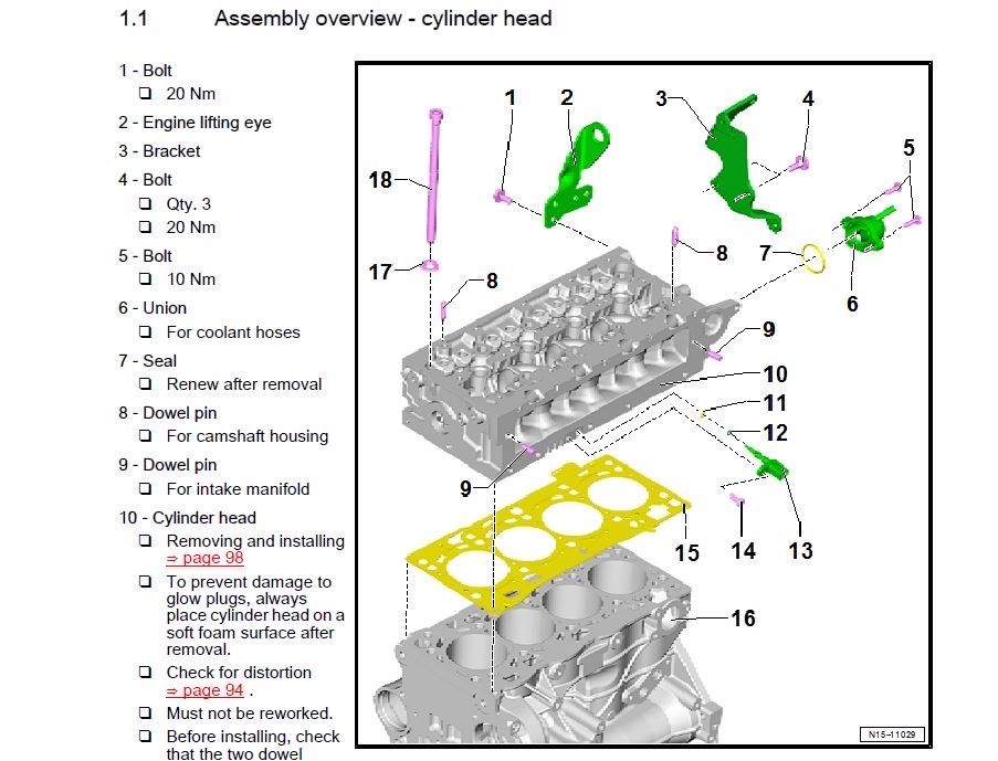 Manuale reparatii