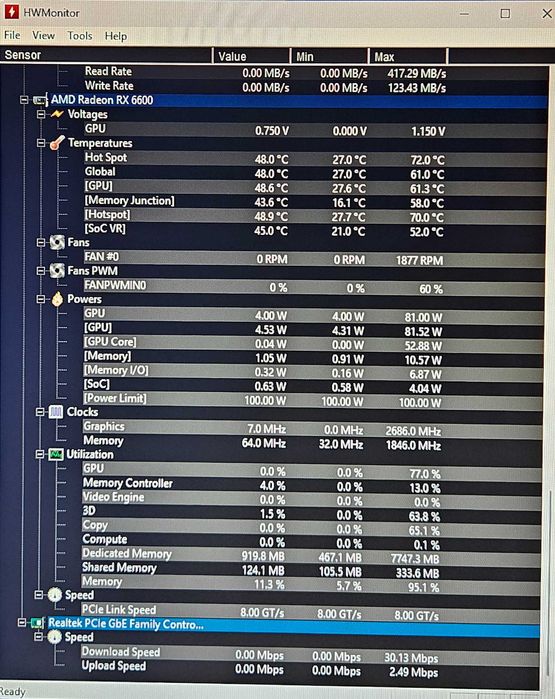 Radeon RX 6600 8Gb, Gigabyte Eagle