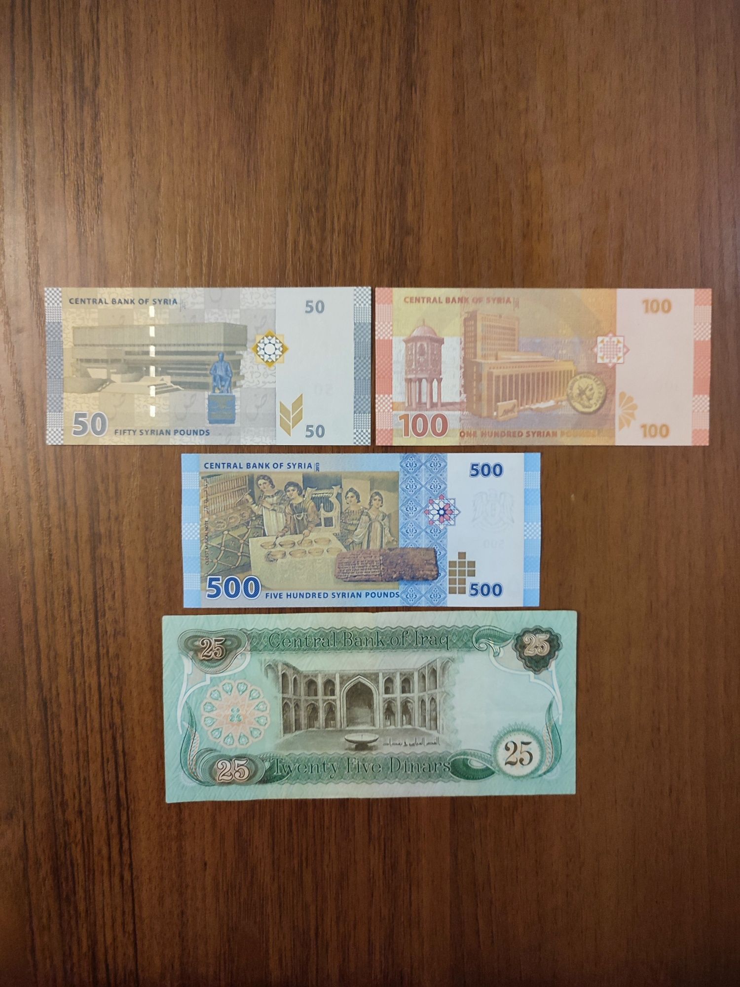 Иностранные Банкноты (Купюры)