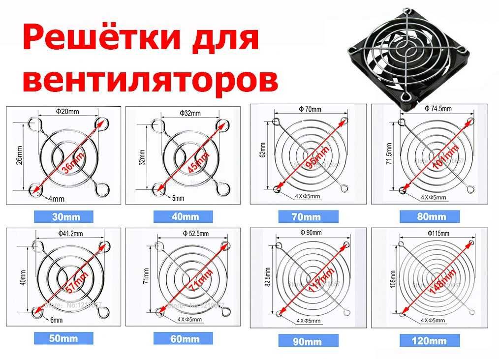 вентилятор и блок питания