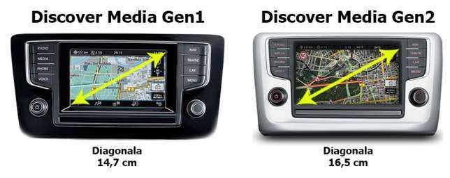 Card Memorie Navigatie Golf/Passat/Polo/Sharan/Touran/Tiguan