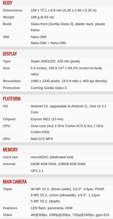 Samsung Galaxy M21