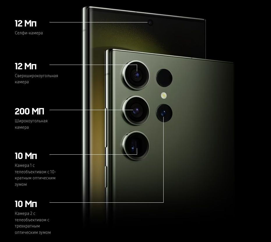 Samsung s23 ultra в идеальном состояние