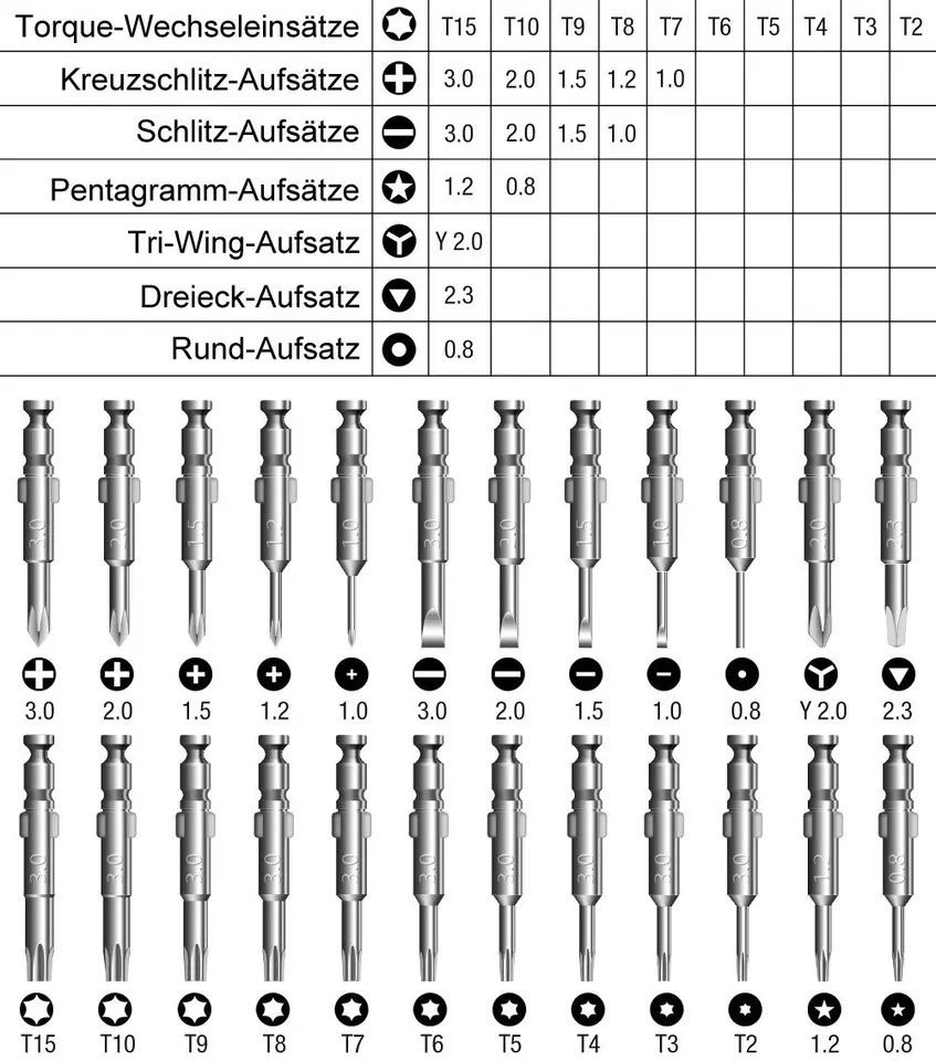 Trusa Surubelnite de Precizie Torx, 25 Piese si Husa de Protectie