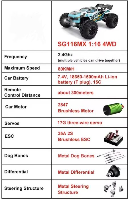 Automodel Masinuta RC Telecomanda
