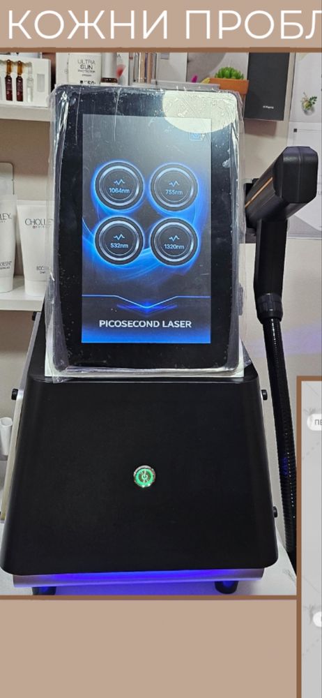 Picosecond Yag Laser