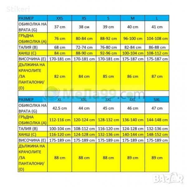 Toyota Honda Mazda Mitsubishi Subaru тениска и шапка