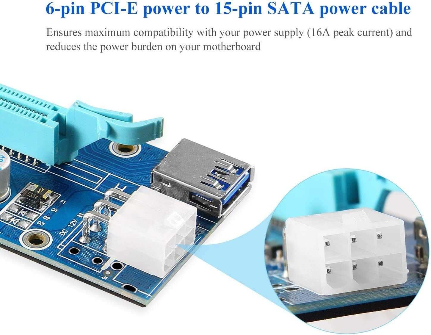 Dr.meter PCIe Riser – Надёжные райзеры 16x→1x с питанием и кабелями