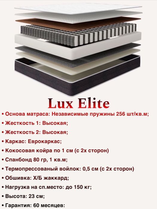 Матрасы от 29000