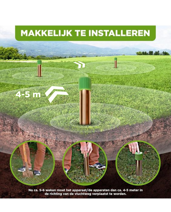 Ултразвуков уред срещу къртици, сляпо куче, мишки и змии