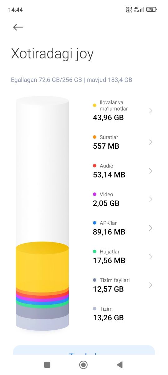 Redmi not 12 pro 8+4/256 xolati  zoʻr karopka. Dakumenti bor