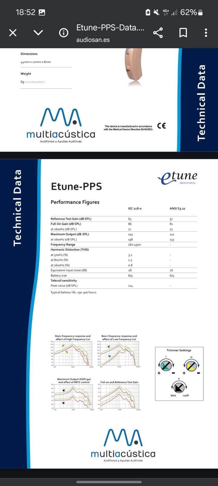 Aparat auditiv  Pureton Etune pps