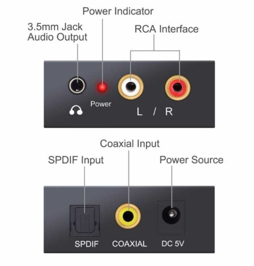 Convertor SPDIF Optic Toslink Coxial Digital la Semnal Analog RCA+Jack