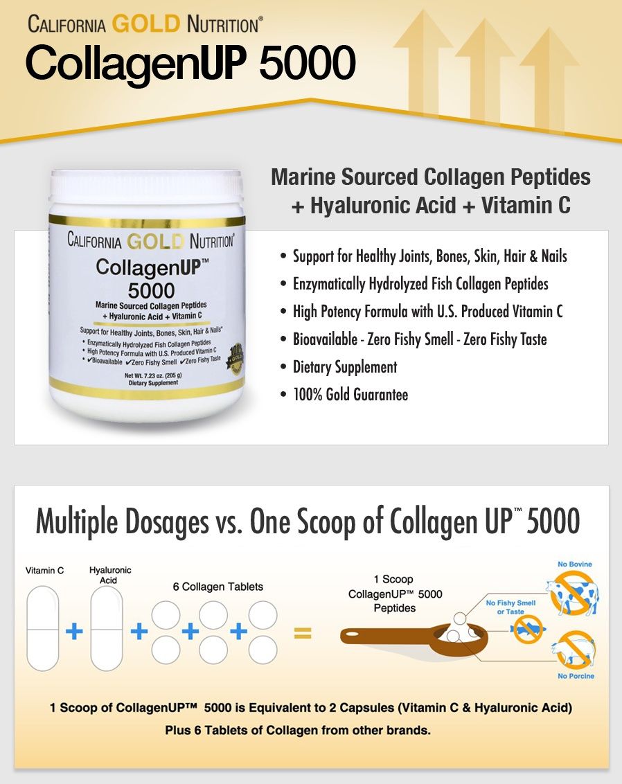 Collagen colifornia nutrition originally