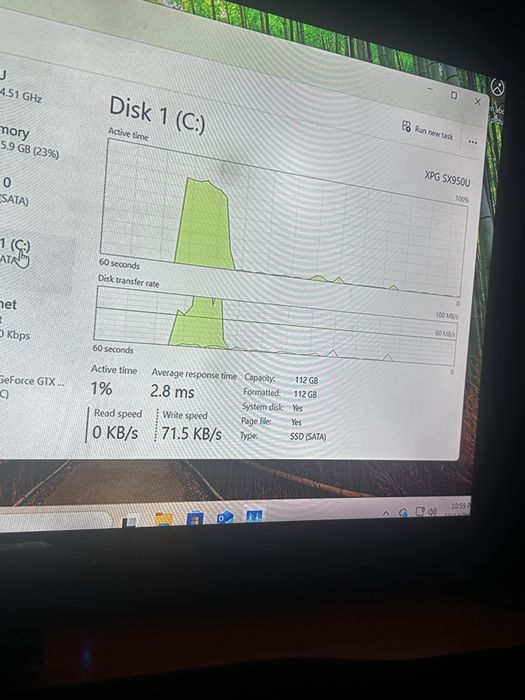 Unitate pc gaming i7 8700
