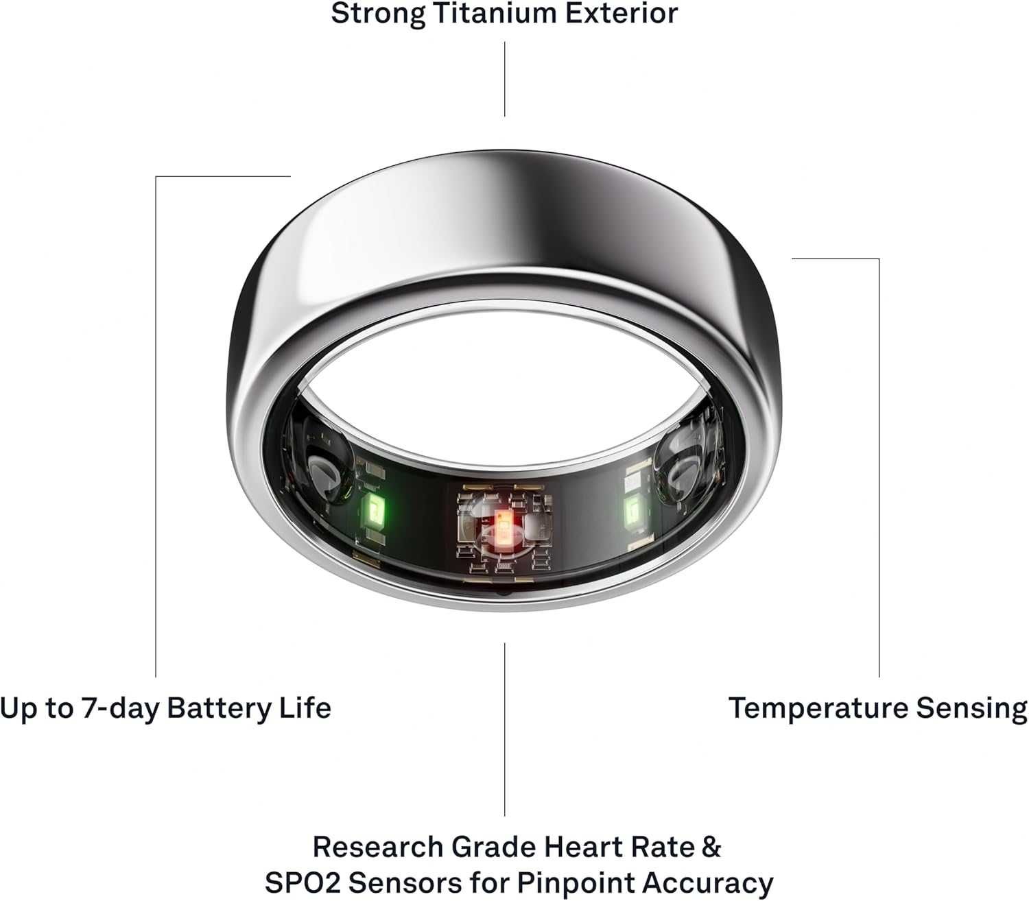 Смарт пръстен Oura Ring Gen3 Horizon Silver (размер 11)