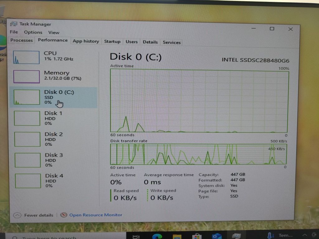 Server Fujitsu Primergy TX100 S3 Xeon 32GB RAM 480GB SSD 12TB HDD
