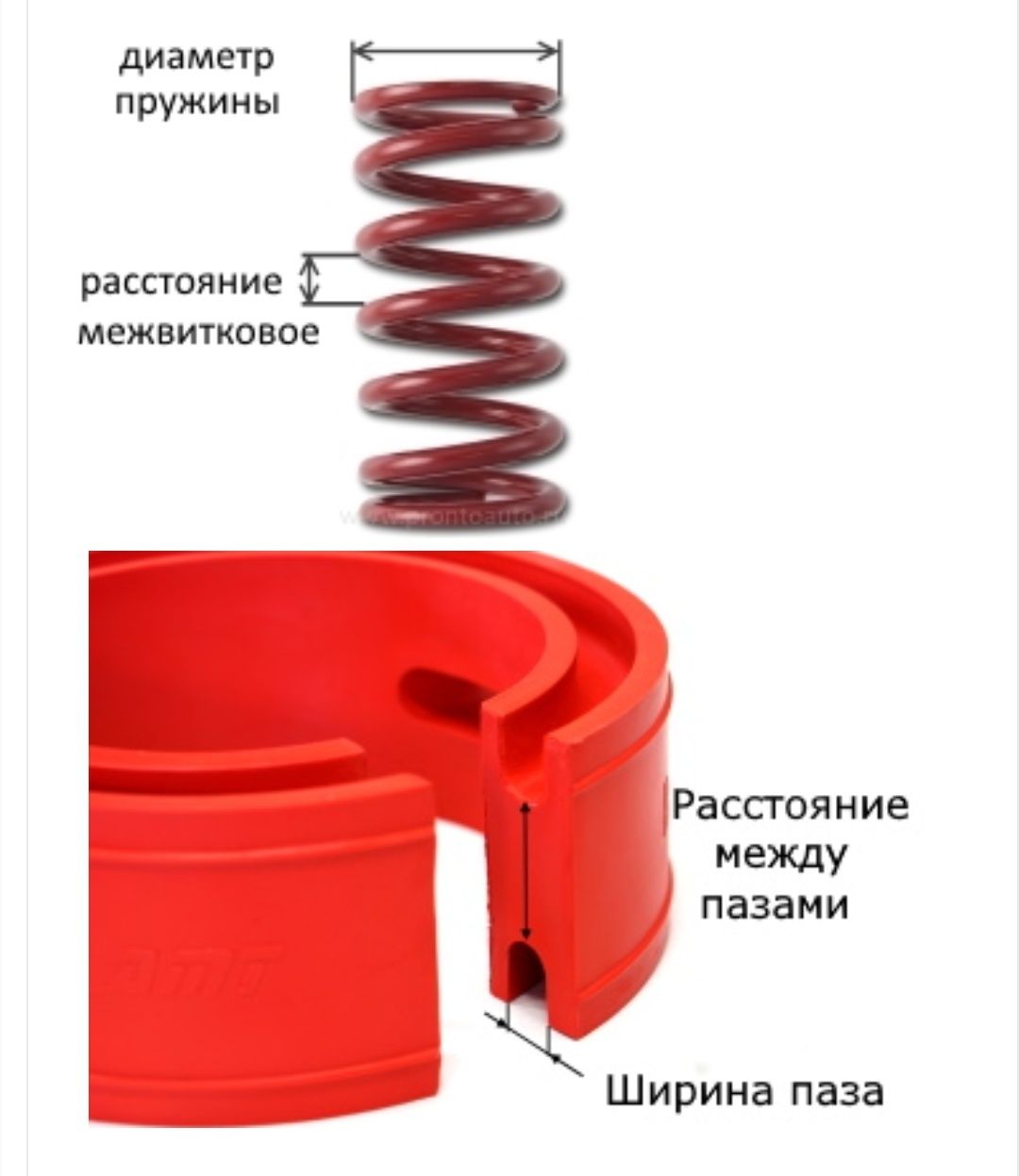 Автобаферы Межвитковые проставки