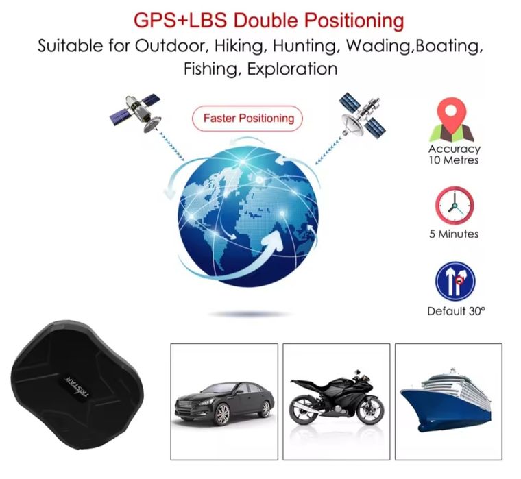 GPS-ТРАКЕР TK STAR за коли, камиони, бусове и мотори