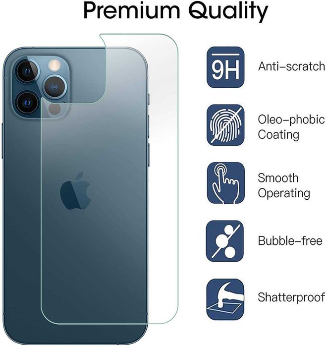 Folie Sticla Securizata SPATE pentru iPhone 12 Pro, 12 Pro Max