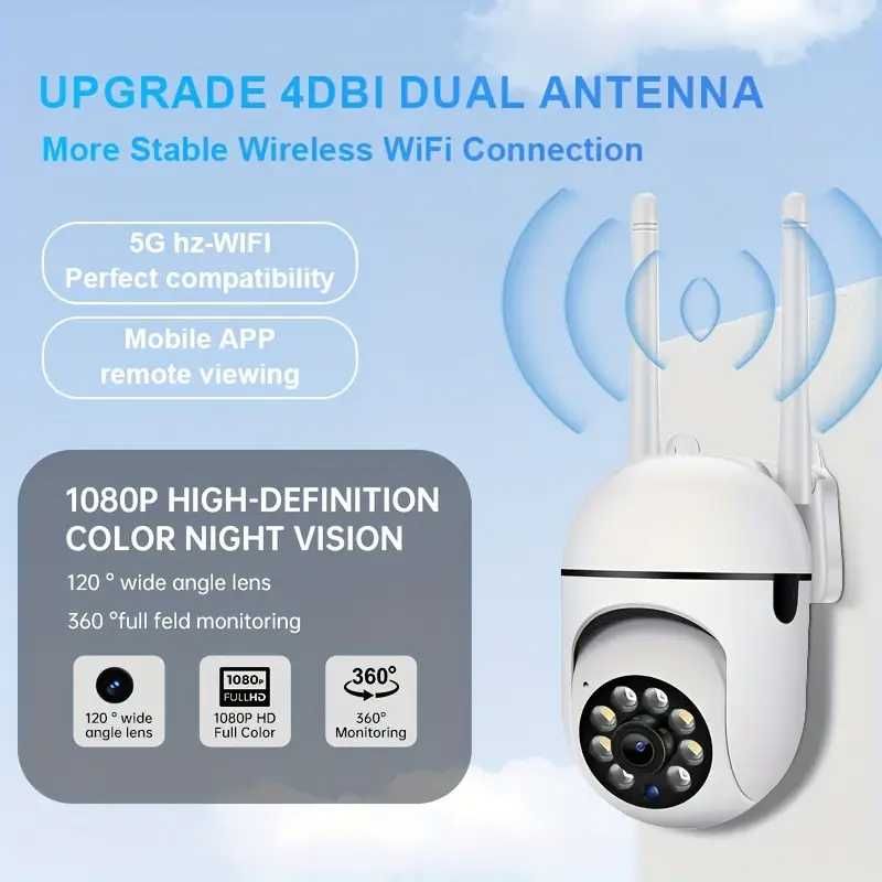 39.99лв Комплект камери + Безплатна доставка (Въртяща се, AI,WiFi, HD