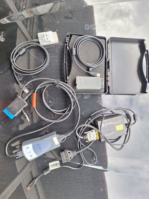 Диагностики за коли