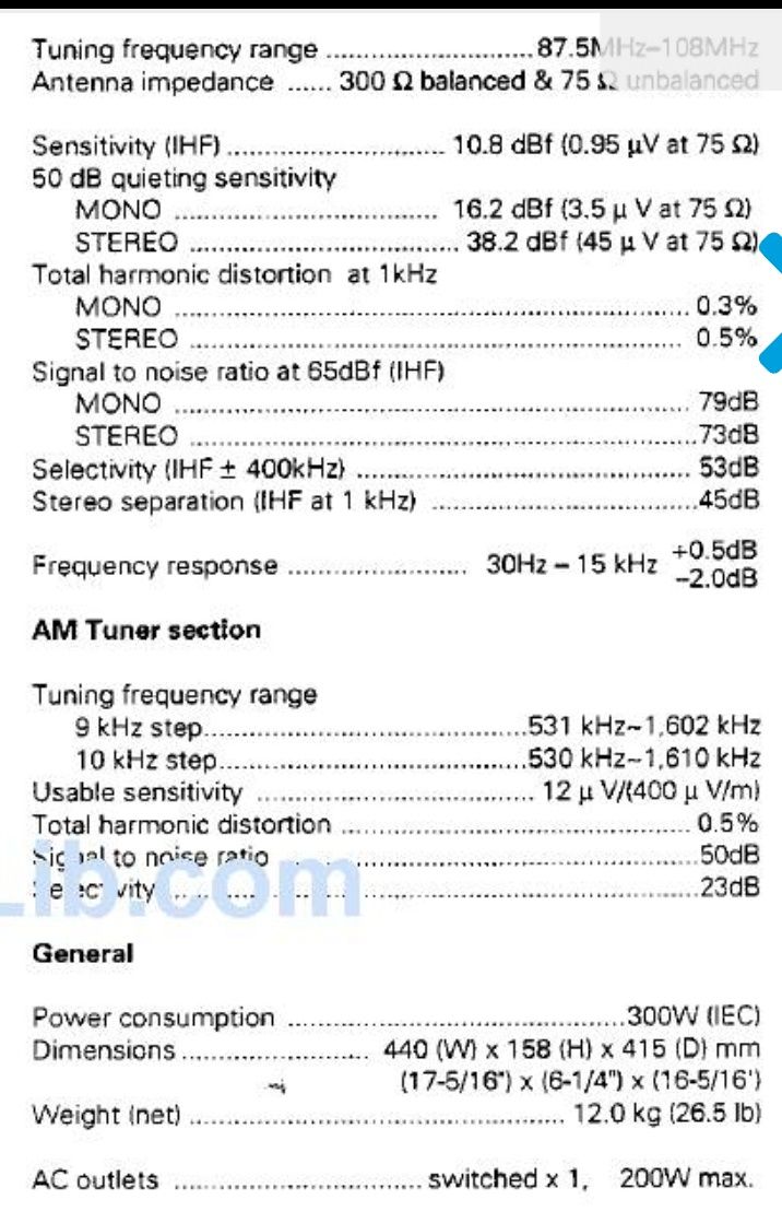 Усилвател/ресивър/amplifier/ receiver Kenwood KR-V8030