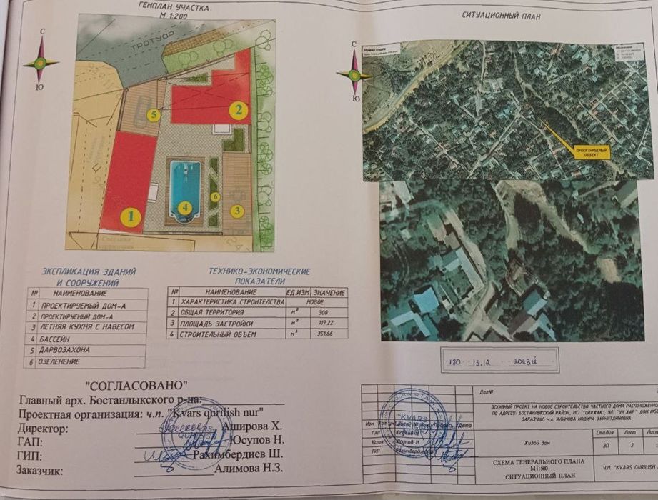 Сижжак да 3.5 сотх + 2 томорка  5.5 сотх дача учун жой срочна сотилади