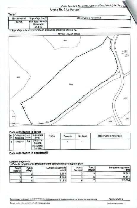 Teren Neagra Sarului Vatra Dornei 14000 mp