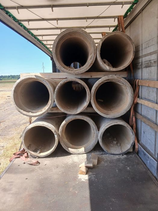 Tuburi de beton armat premo