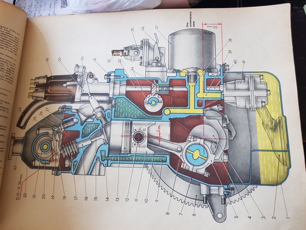 Автомобили ВАЗ 1979 год., каталог