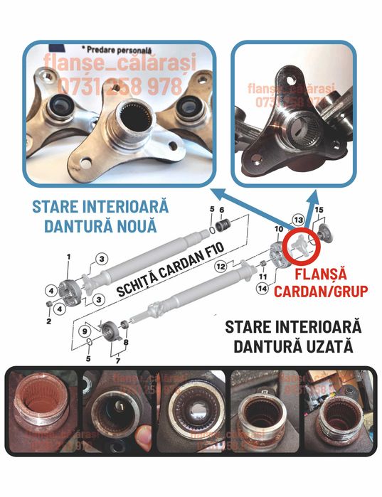 Flansa F10 / F11 NOUĂ grup spate cardan 7584448. 3.08 și alte