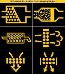Resoftare Filtru Particule DPF/EGR/Adblue/Clapete/Imobilizator/Popcorn