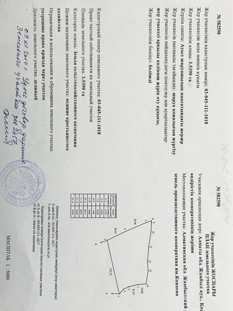 Продоеца земля 3,5 гектар