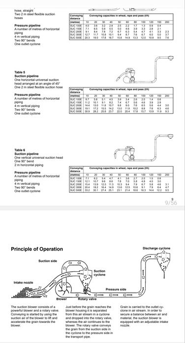 Transportor pneumatic