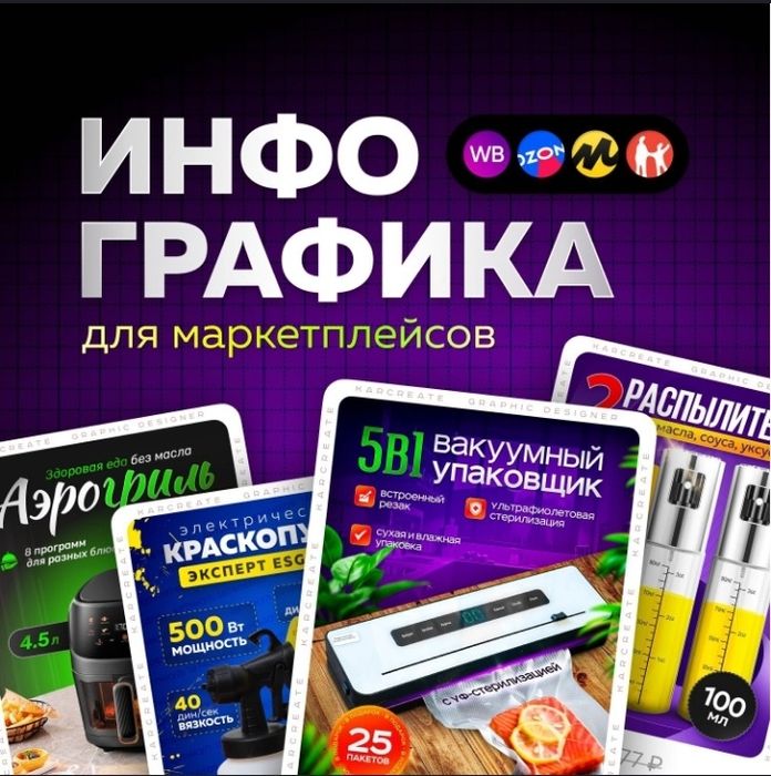 Инфографика, карточки товаров для вб, озон, каспи