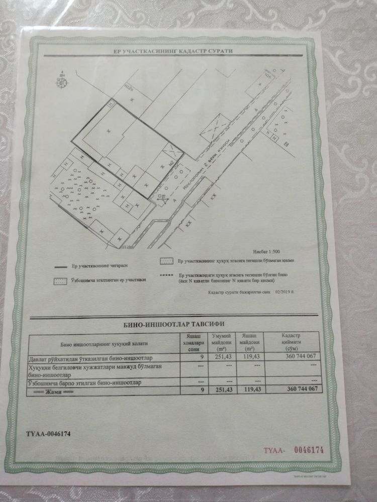 Продается 8-соток Садаф Мирзо Улугбекский район лакация бомба