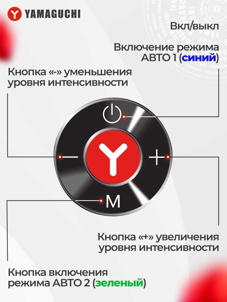 Миостимулятор для пресса
Yamaguchi ABS Trainer MIO
Рельеф