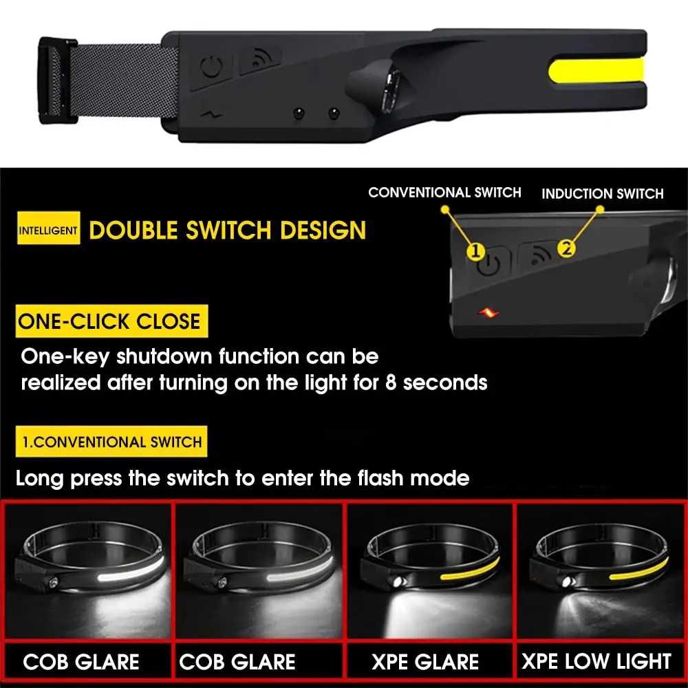 Челник 2в1 BL-G28-XPE + COB със сензор, батерия и USB зареждане