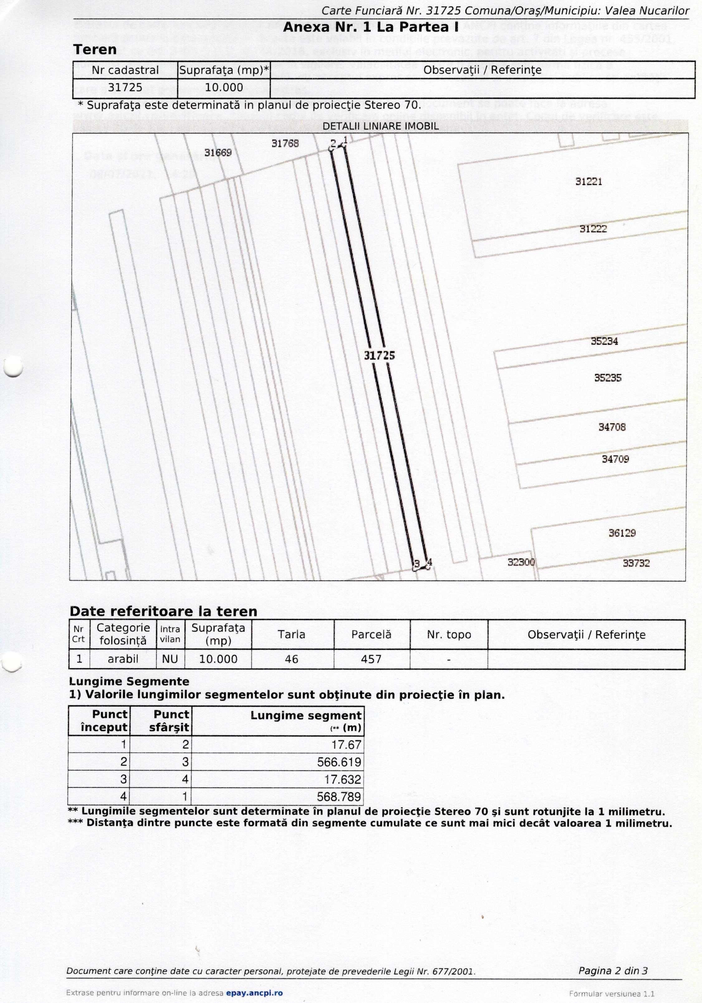 Teren agricol 2.6ha, Tulcea, Valea Nucărilor