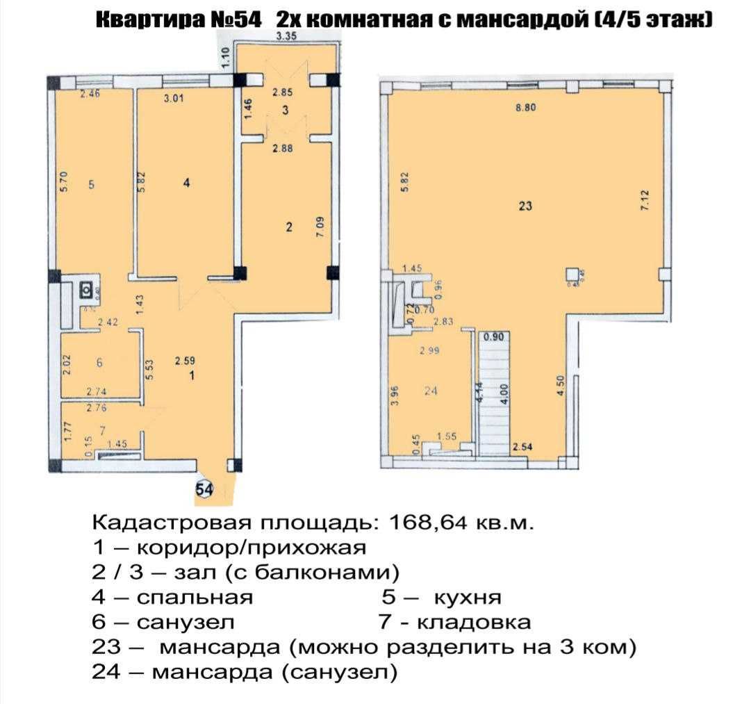 .Авиагородок одна остановка до Аэропорта Большой выбор квартир