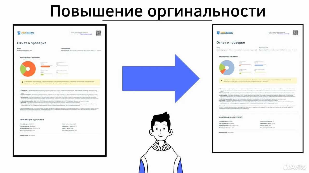 Дипломная Курсовая Диссертация Отчет Помощь студентам