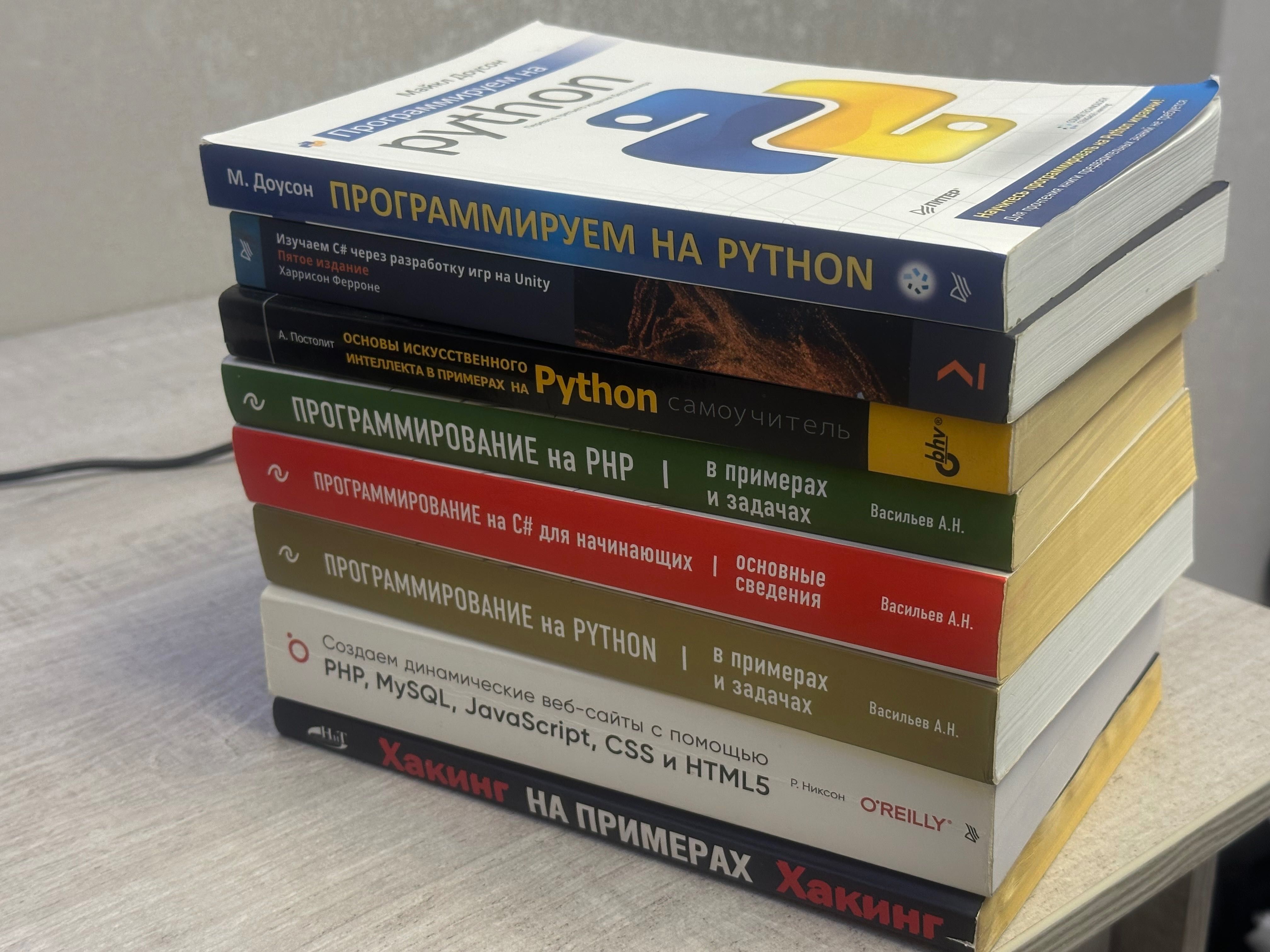 Книги про программирование