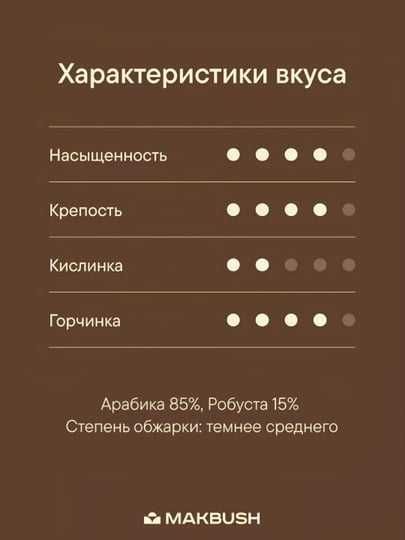 Кофе в зернах MakBush, свежеобжаренный, 1000 гр