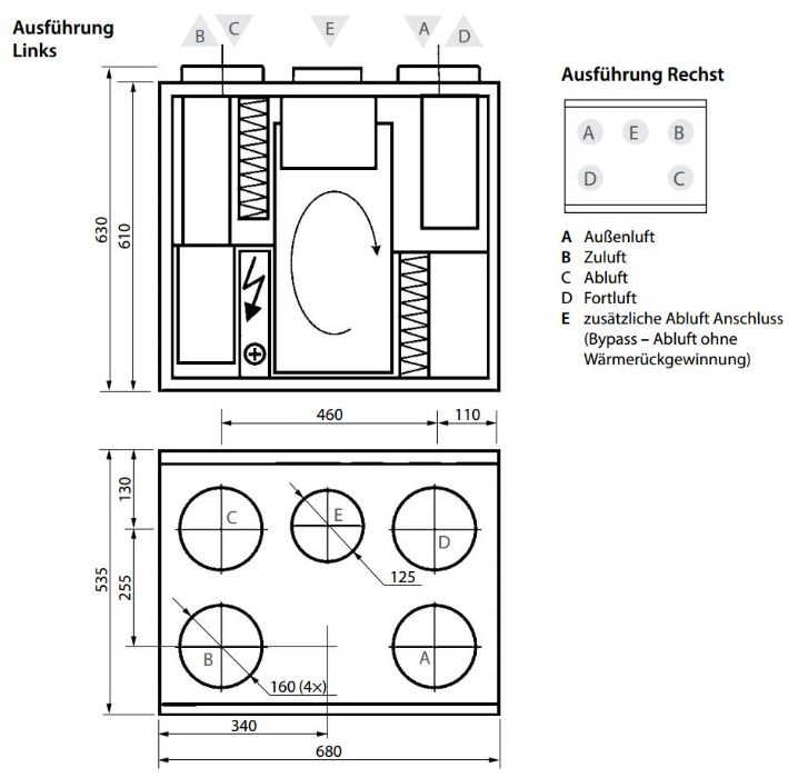 Komfovent Domekt R 450 V Centrala ventilatie certificat casa pasiva