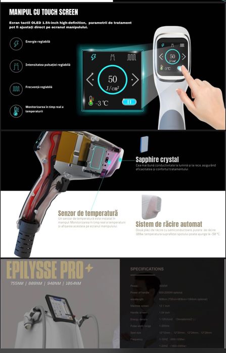 Aparat Laser de epilare definitivă