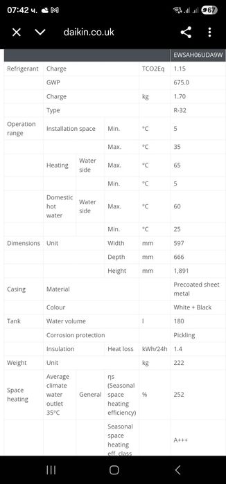 Daikin Altherma термопомпа вода - вода 6kw  геотермална