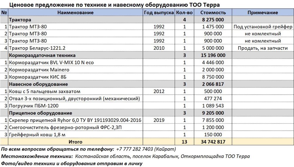 Продам б/у сельхозтехнику