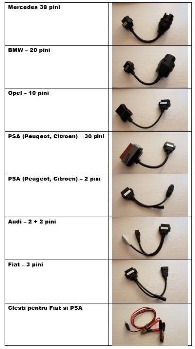 Cabluri adaptoare autoturisme pentru Delphi, Snooper, etc