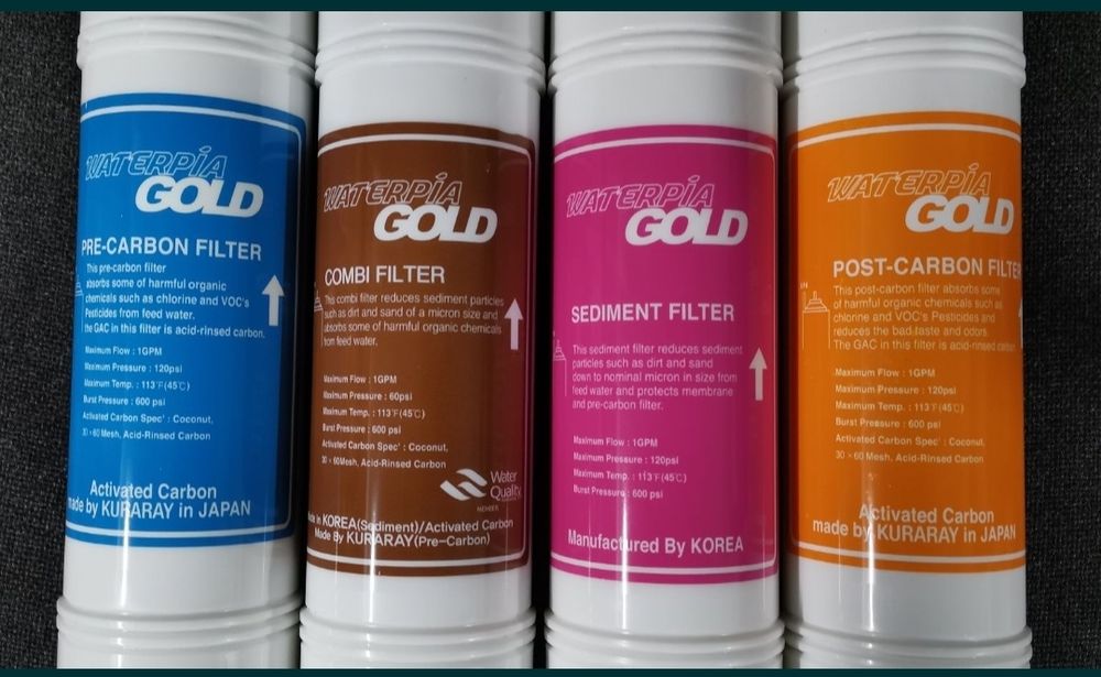 Filtru dedurizare apa